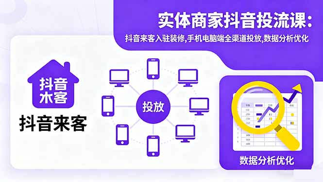 实体商家抖音投流课:抖音来客入驻装修,手机电脑端全渠道投放,数据分析优化-99网创站