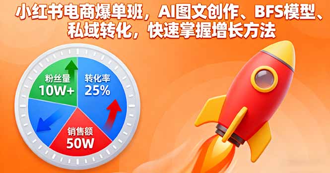 小红书电商爆单班，AI图文创作、BFS模型、私域转化，快速掌握增长方法-99网创站