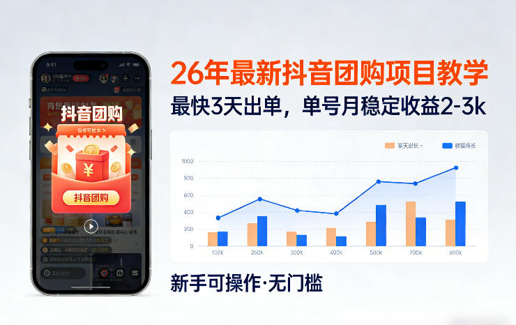 26年最新抖音团购项目教学,0门槛,最快3天出单,单号月稳定收益2-3k-99网创站