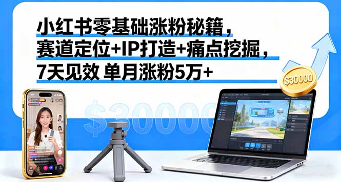 小红书零基础涨粉秘籍,赛道定位+IP打造+痛点挖掘,7天见效 单月涨粉5万+-99网创站
