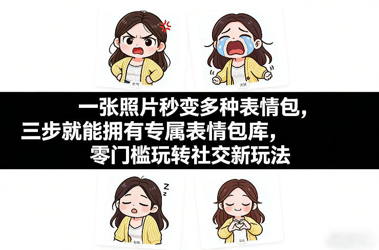 一张照片秒变多种表情包，三步就能拥有专属表情包库，零门槛玩转社交新玩法【文档】-99网创站