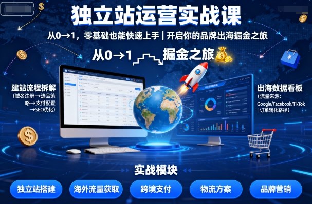 独立站运营实战课，从0到1，零基础也能快速上手，开启你的品牌出海掘金之旅-99网创站