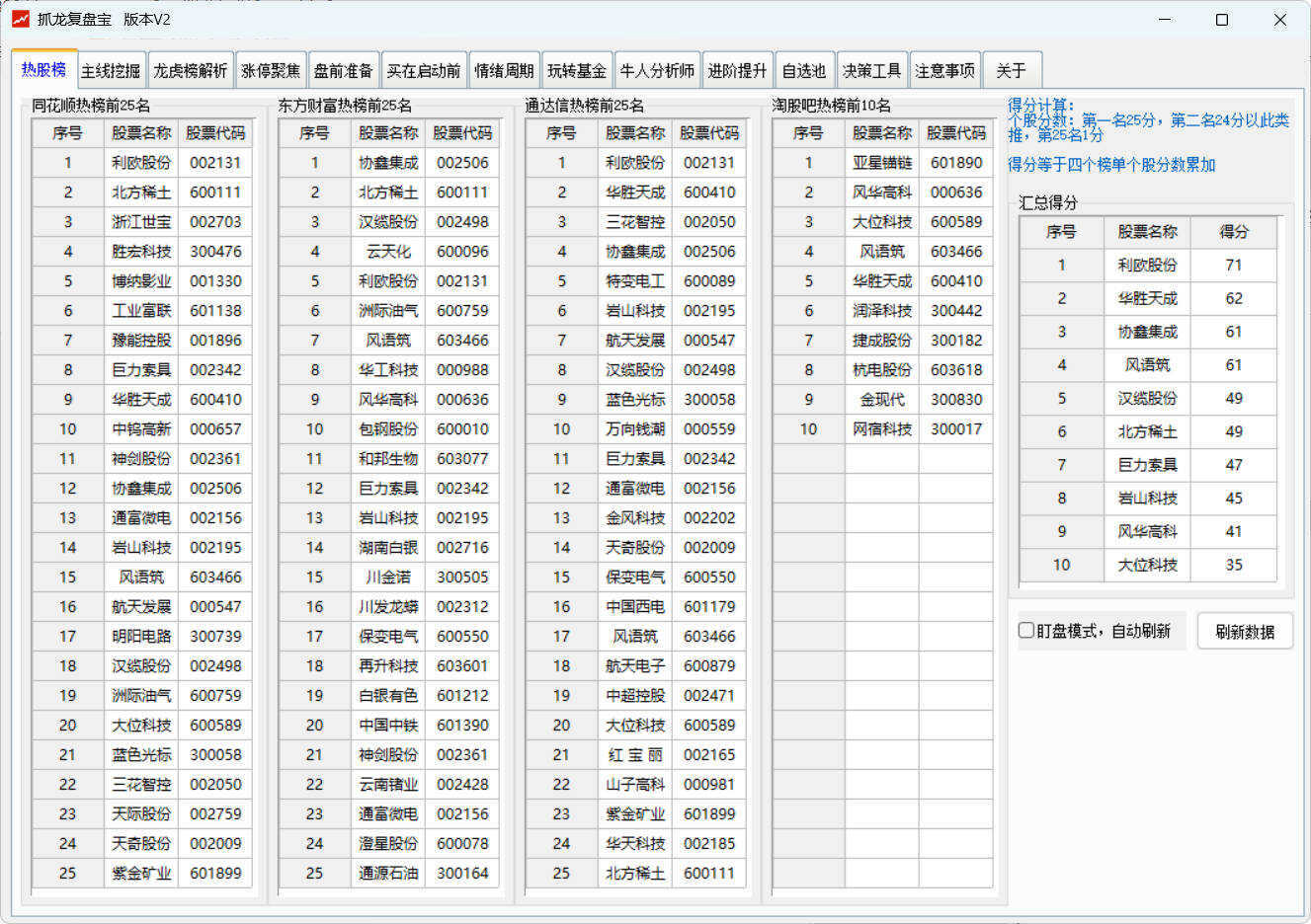 股票复盘工具 抓龙复盘宝V2-99网创站