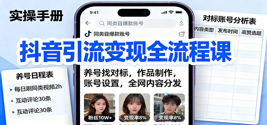 抖音引流变现全流程课:养号找对标,作品制作,账号设置,全网内容分发-99网创站