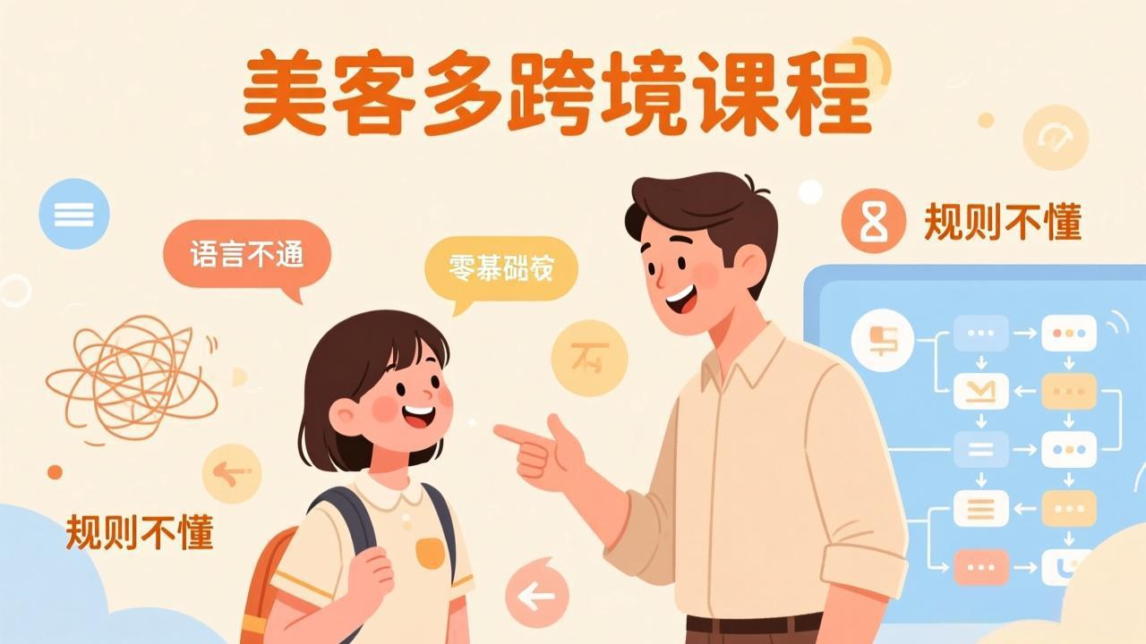 怕语言不通、怕不懂规则？零基础小白也能做的美客多跨境课，手把手带你美客多开店稳赚-99网创站