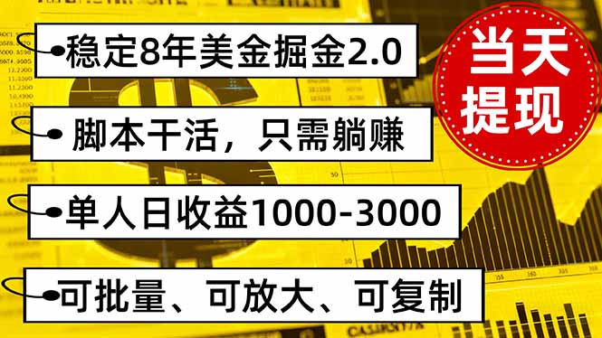 稳定8年美金掘金2.0脚本干活，只需躺赚。单人日收益1000-3000可批量、…-99网创站