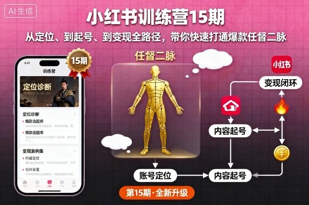 小红书训练营15期，从定位、到起号、到变现全路径，带你快速打通爆款任督二脉-99网创站