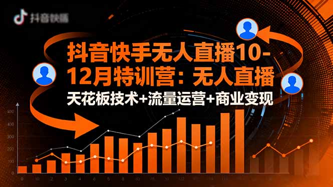 抖音快手无人直播10-12月特训营：无人直播天花板技术+流量运营+商业变现-99网创站