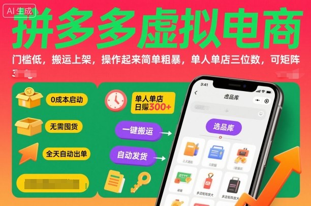 拼多多虚拟电商，门槛低，搬运上架，操作起来简单粗暴，单人单店三位数，可矩阵-99网创站