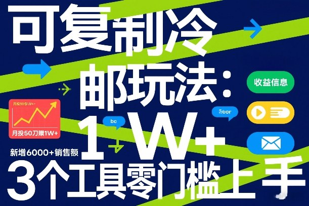 可复制冷邮件玩法：月投50刀賺1W+，新增6000+销售额，3个工具零门槛上手-99网创站