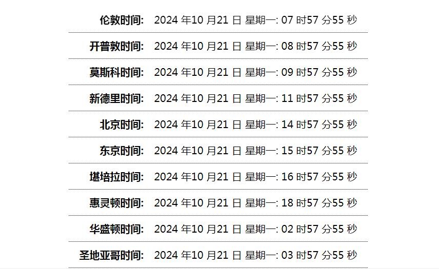 世界时间单页网站HTML源码-99网创站